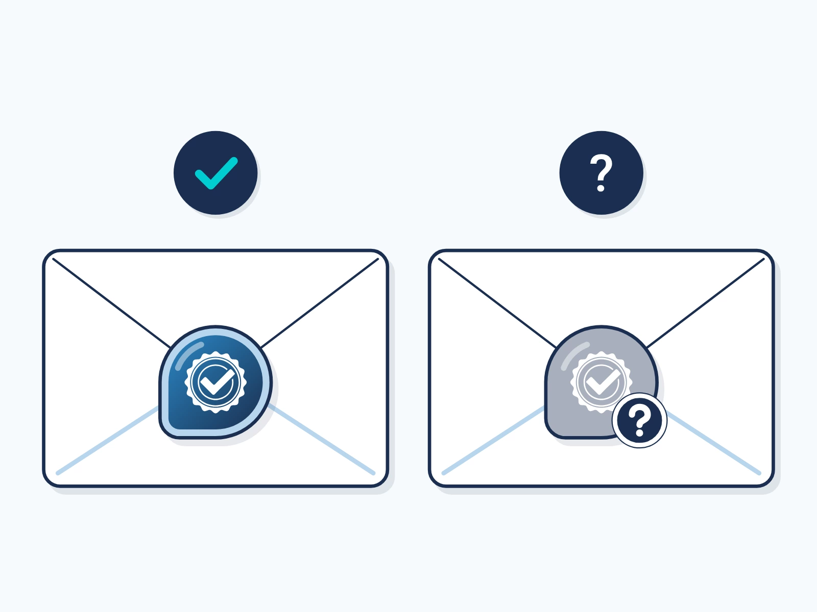 Two sealed letters. The letter with Encypher's blue badge, from a signer the checkers trust, passes the check. The letter with a gray look-alike badge, from an unknown signer, does not pass.